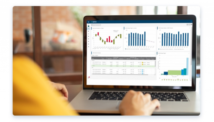 SpheraCloud Corporate Sustainability